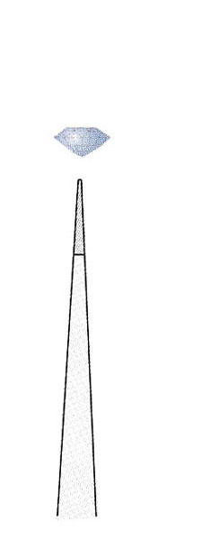 ALTIN SAPLI MİKRO PENSET  185 mm DÜZ